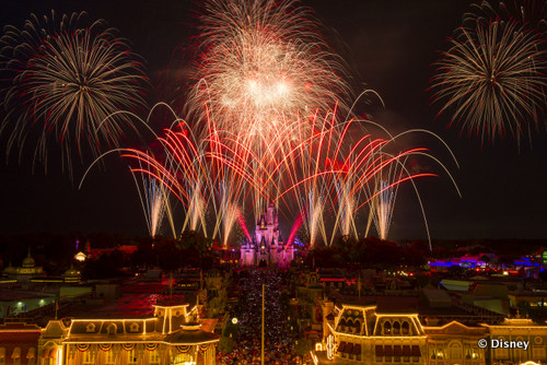 Celebrate America! A Fourth of July Concert in the Sky