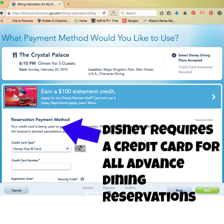 Credit Cards Are Require for All Reservations