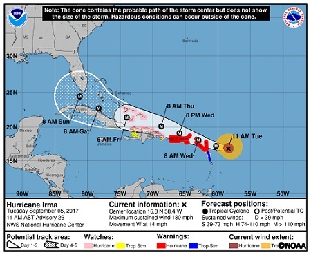 Hurricane Irma is a category 5 storm that may impact Florida this weekend