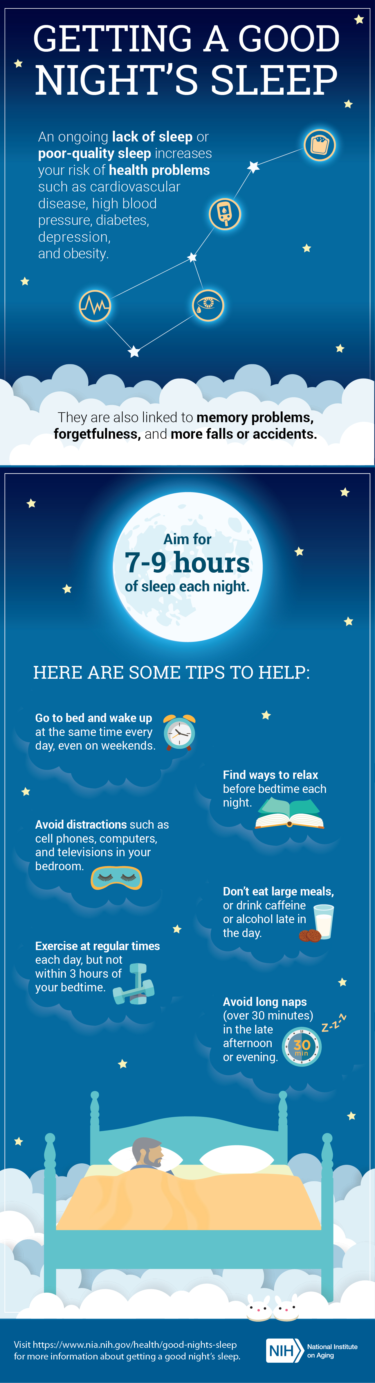 Good Sleep Infographic