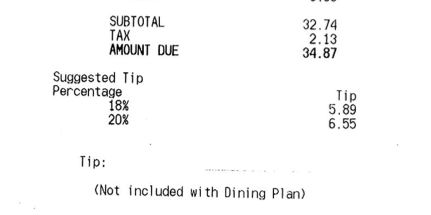 Disney Offers Tip Suggestions on your Receipt