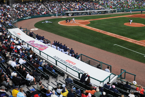 Atlanta Braves Spring Training