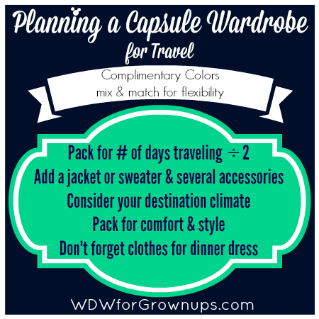 Travel Capsule Wardrobe Planner  International Travel Packing